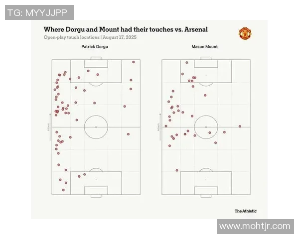 以中场为核心构建球队战术体系提升整体实力与比赛掌控能力
