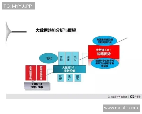 活塞技术创新与应用发展趋势解析及未来前景展望 活塞技术创新与应用发展趋势解析及未来前景展望