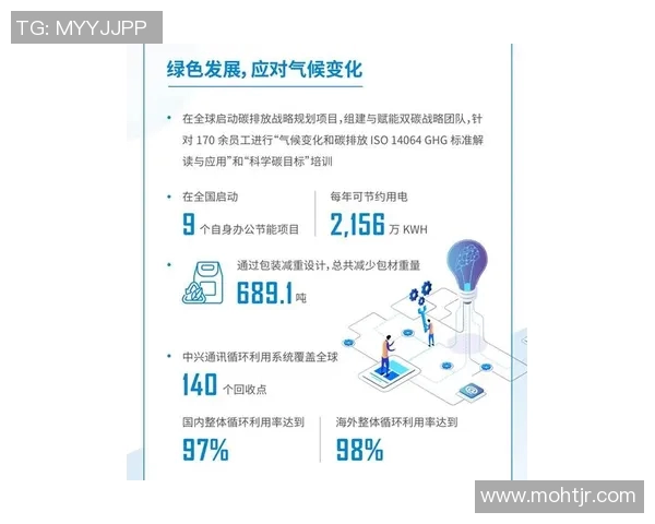 联合新闻网发布全新调查报告揭示全球气候变化对经济和社会的深远影响