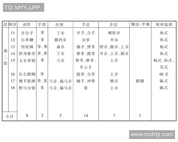 运动科学视角下的健康管理与运动表现提升策略研究 运动科学视角下的健康管理与运动表现提升策略研究