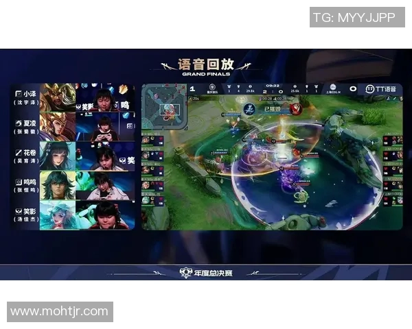 王者荣耀意识排行榜新鲜出炉EDG战队稳居第一名 王者荣耀意识排行榜新鲜出炉EDG战队稳居第一名