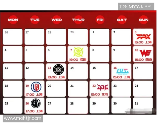 职业联赛最新积分榜FPX以62分稳居第一争冠形势愈发明朗 职业联赛最新积分榜FPX以62分稳居第一争冠形势愈发明朗